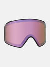 Additional Lens