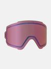 Additional Lens