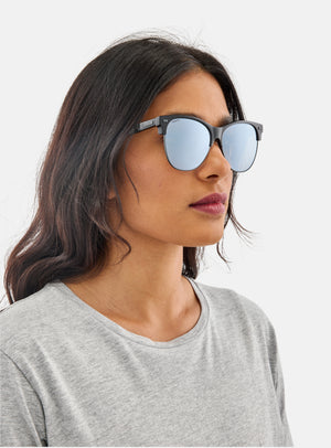 Anon Promoter Sunglasses | Black / Perceive Polar Onyx