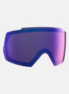 Additional Lens