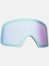 Additional Lens