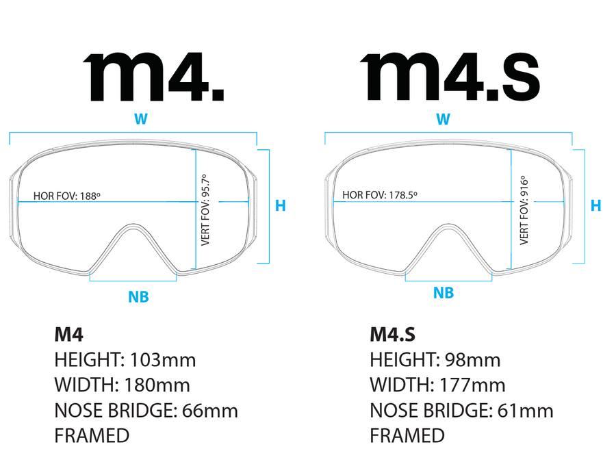 Anon M4S Goggles (Cylindrical) + Lens + MFI® Face Mask | Anon Optics ...