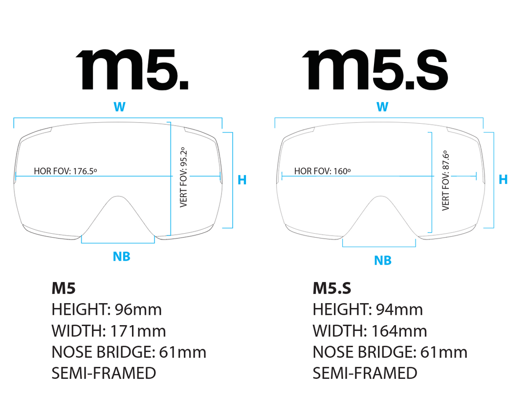 Anon Year of the Horse M4S Goggles (Cylindrical) + Bonus Lens + MFI ...