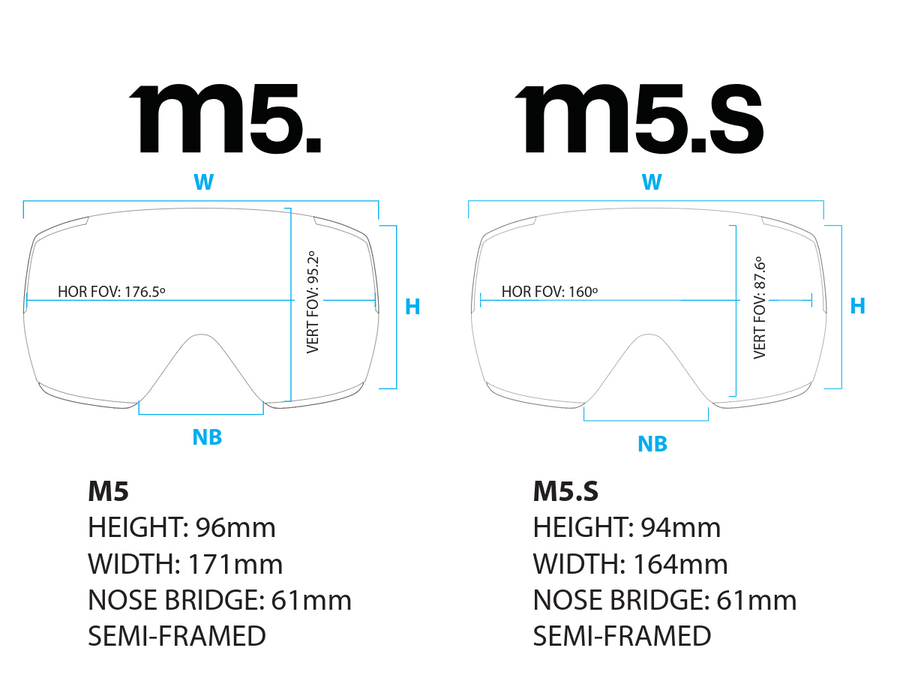 Anon M5 Goggles + Polarized Perceive Lens + Face Mask | Anon Optics ...