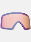 Additional Lens