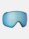 Additional Lens